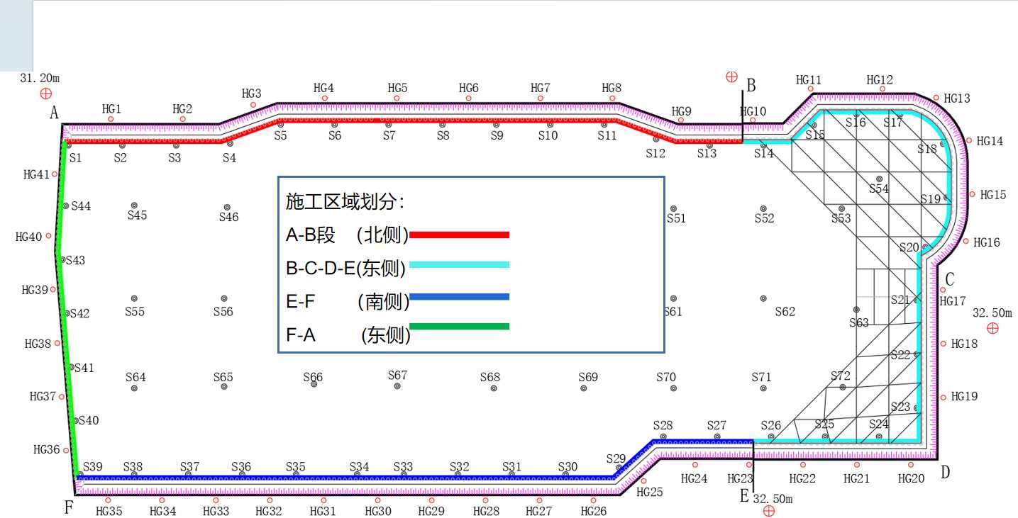 长治襄垣县基坑支护设计